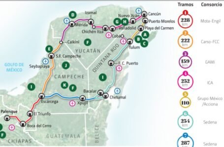 Tren Maya: nuevas rutas se alejan de zonas clave