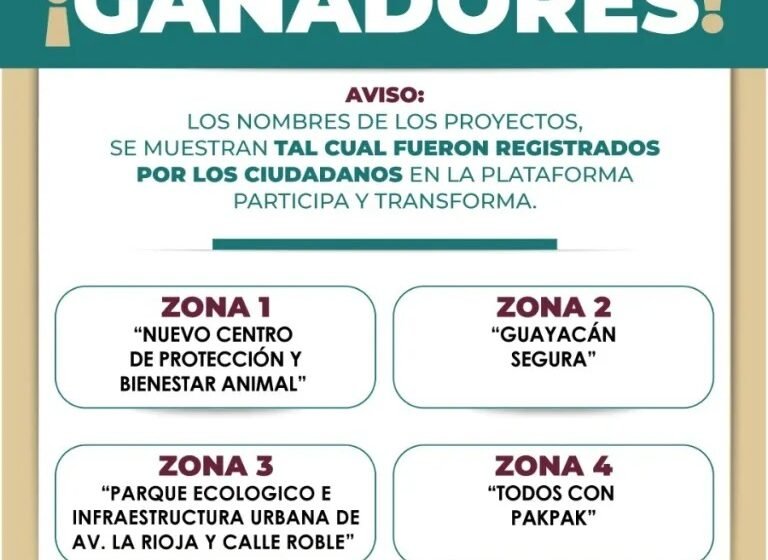 En total, en los proyectos del Presupuesto Participativo se invertirán 30 millones de pesos.