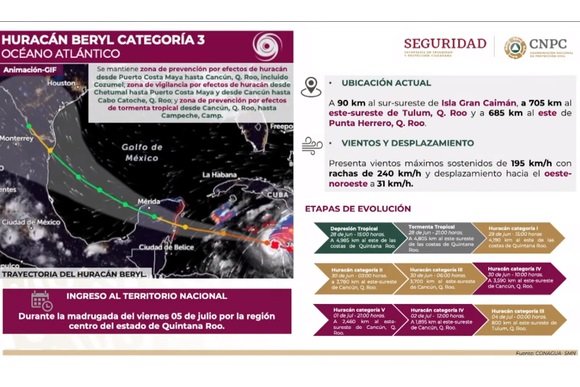  Huracán Beryl Impactará Quintana Roo en la Madrugada del 5 de Julio: CNPC