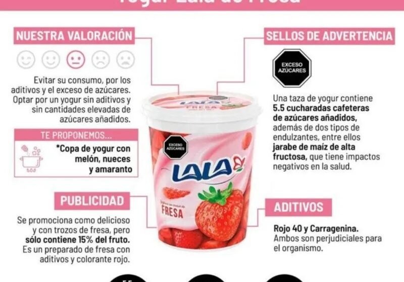  Este famoso yogurt contiene aditivos relacionados con cáncer